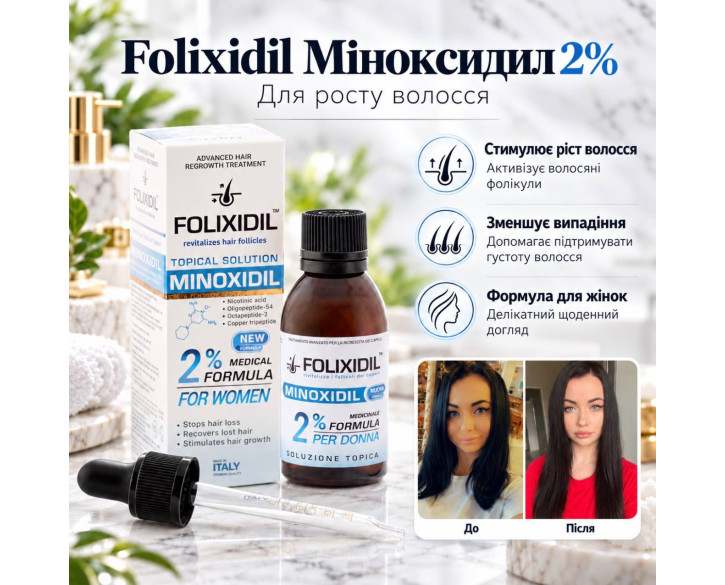 Folixidil Міноксидил 2% 60 мл