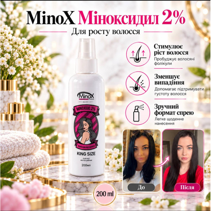 Міноксидил Minoxidil Minox 2% 200 мл
