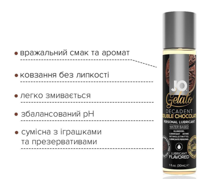 Змазка на водній основі JO GELATO Double Chocolate без цукру, парабенів та гліколю 30мл