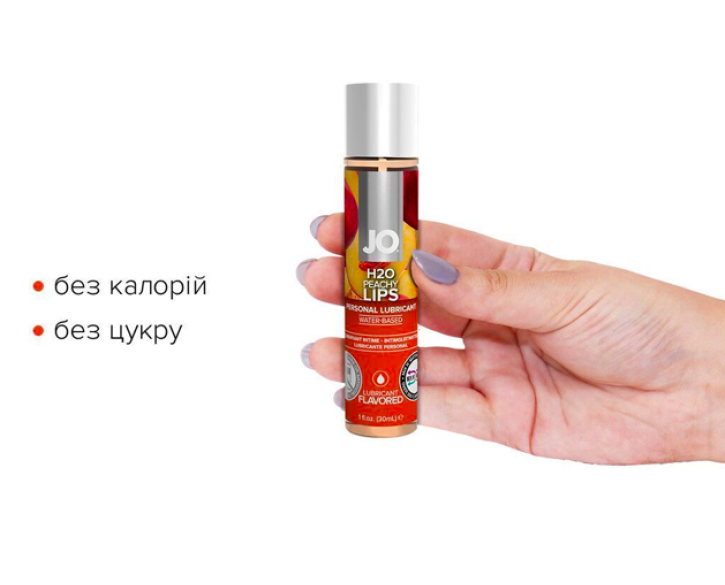 Змазка на водній основі JO H2O — Peachy Lips без цукру, рослинний гліцерин 30мл