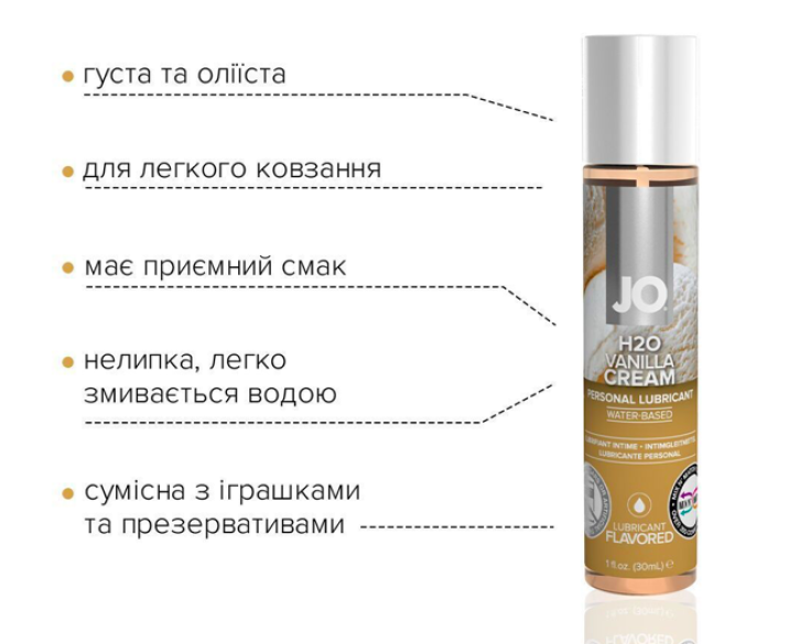 Змазка на водній основі JO H2O — Vanilla Cream без цукру, рослинний гліцерин 30мл