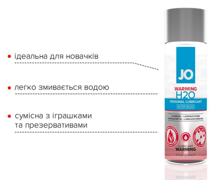 Зігрівальна змазка на водній основі JO H2O WARMING з екстрактом перцевої м’яти 60мл