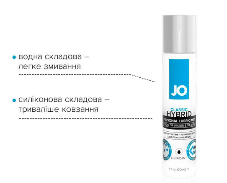 Густа змазка водно-силіконова JO Classic Hybrid без парабенів, гліцерину та олій 30мл