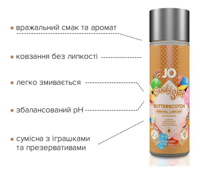 Лубрикант на водній основі JO H2O — Candy Shop — Butterscotch без цукру та парабенів 60мл