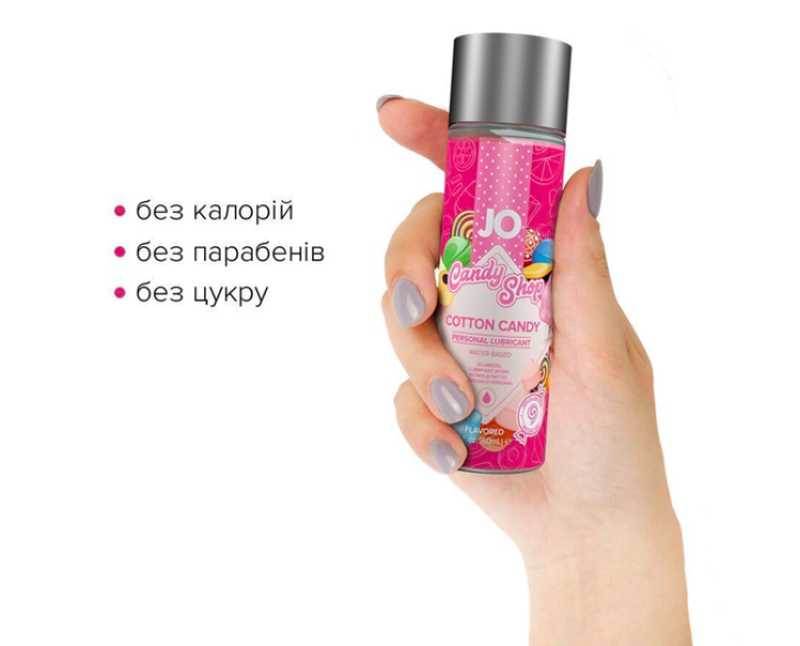 Лубрикант на водній основі JO H2O — Candy Shop — Cotton Candy без цукру та парабенів 60мл
