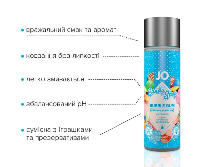 Лубрикант на водній основі JO H2O — Candy Shop — Bubblegum без цукру та парабенів 60мл
