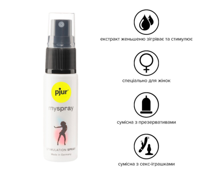 Збуджувальний спрей для жінок pjur myspray з екстрактом алое, ефект поколювання 20мл