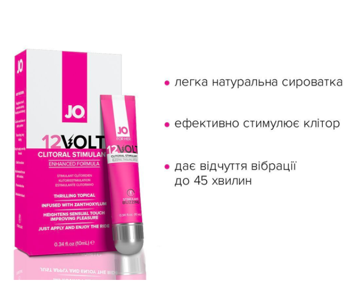 Збудливий гель для клітора JO 12VOLT з ефектом пульсації та розігріву 10мл