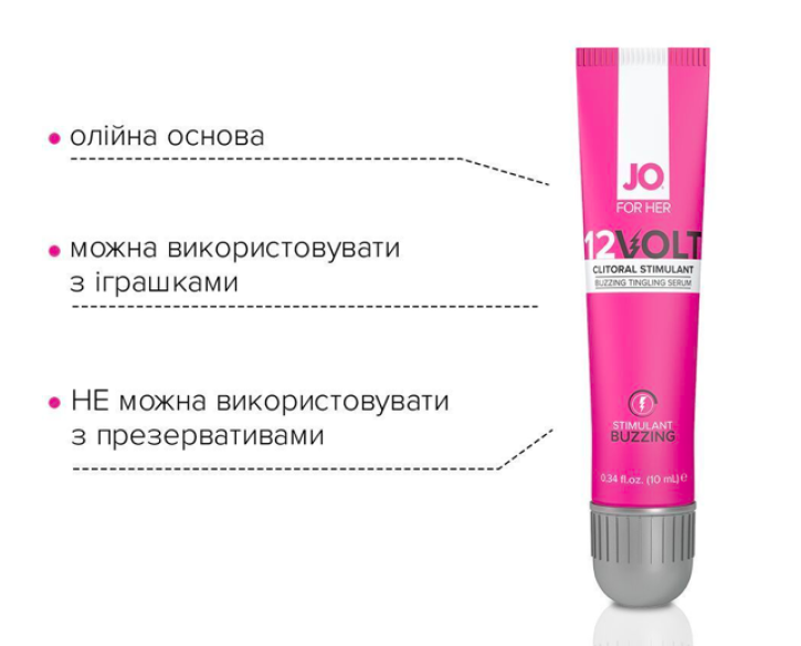 Збудливий гель для клітора JO 12VOLT з ефектом пульсації та розігріву 10мл