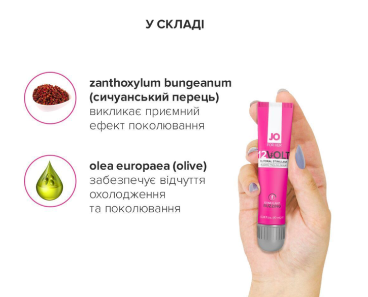 Збудливий гель для клітора JO 12VOLT з ефектом пульсації та розігріву 10мл