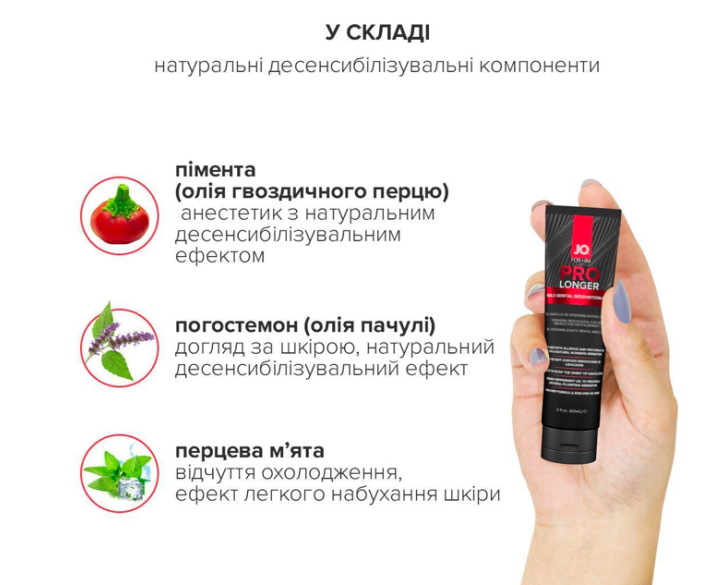 Пролонгер гель JO Prolonger Gel з олією перцевої м’яти, гвоздикового перцю та пачулів 60мл