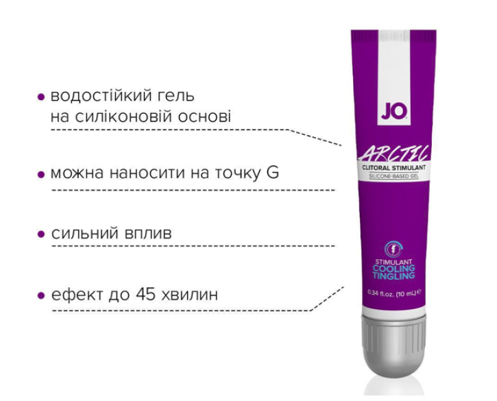Стимулювальний гель для клітора JO ARCTIC COOLING охолоджувальний 10мл