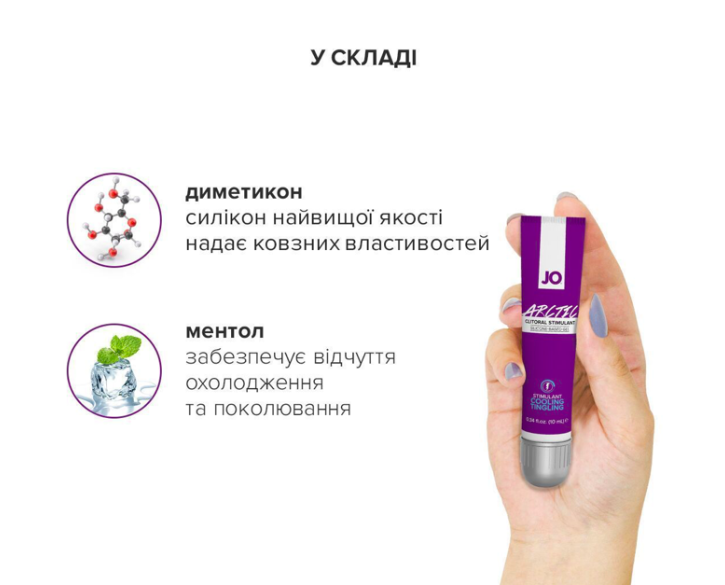 Стимулювальний гель для клітора JO ARCTIC COOLING охолоджувальний 10мл