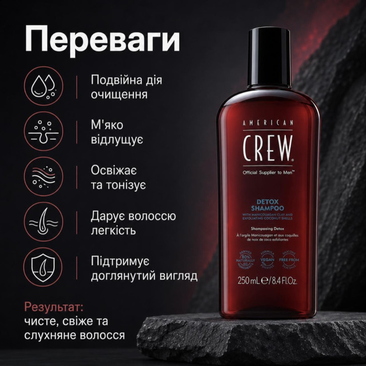 Шампунь для волосся American Crew Detox Shampoo V2 250 мл