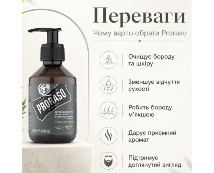 Шампунь для бороди Proraso Cypress & Vetyver Beard Shampoo 200 мл