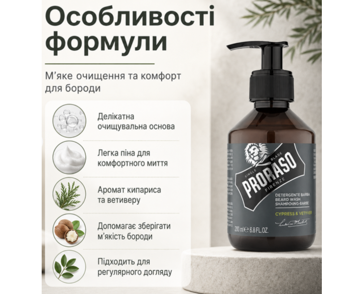 Шампунь для бороди Proraso Cypress & Vetyver Beard Shampoo 200 мл