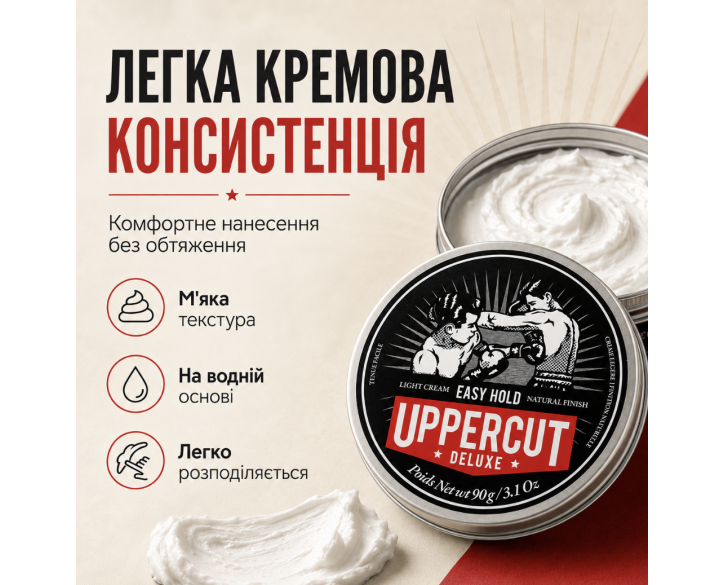 Крем Uppercut Deluxe Easy Hold 90 г