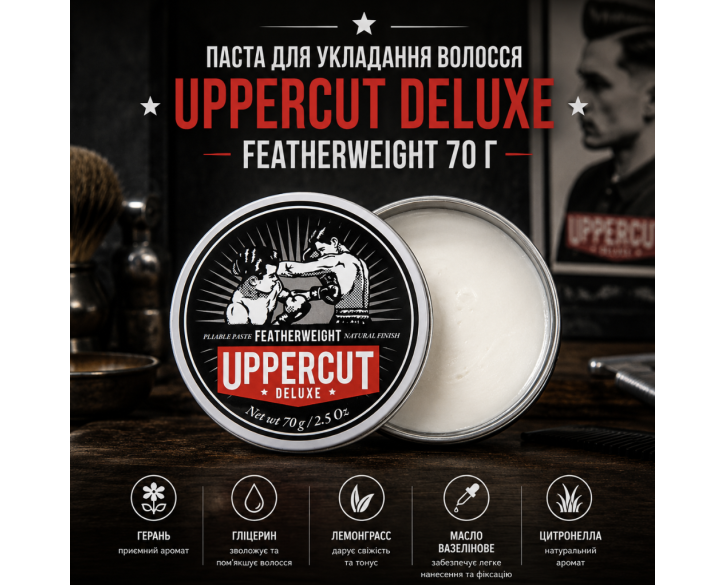 Паста Uppercut Deluxe Featherweight 70 г