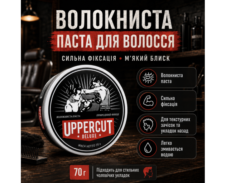 Паста Uppercut Deluxe Featherweight 70 г