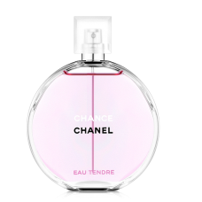 Розпив Chanel Chance Eau Tendre 1мл