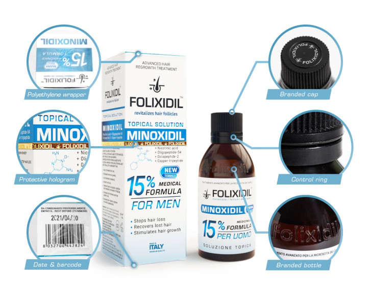 Міноксидил Folixidil 2%