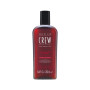 Шампунь для волосся American Crew Anti-Hairloss Shampoo 250 мл
